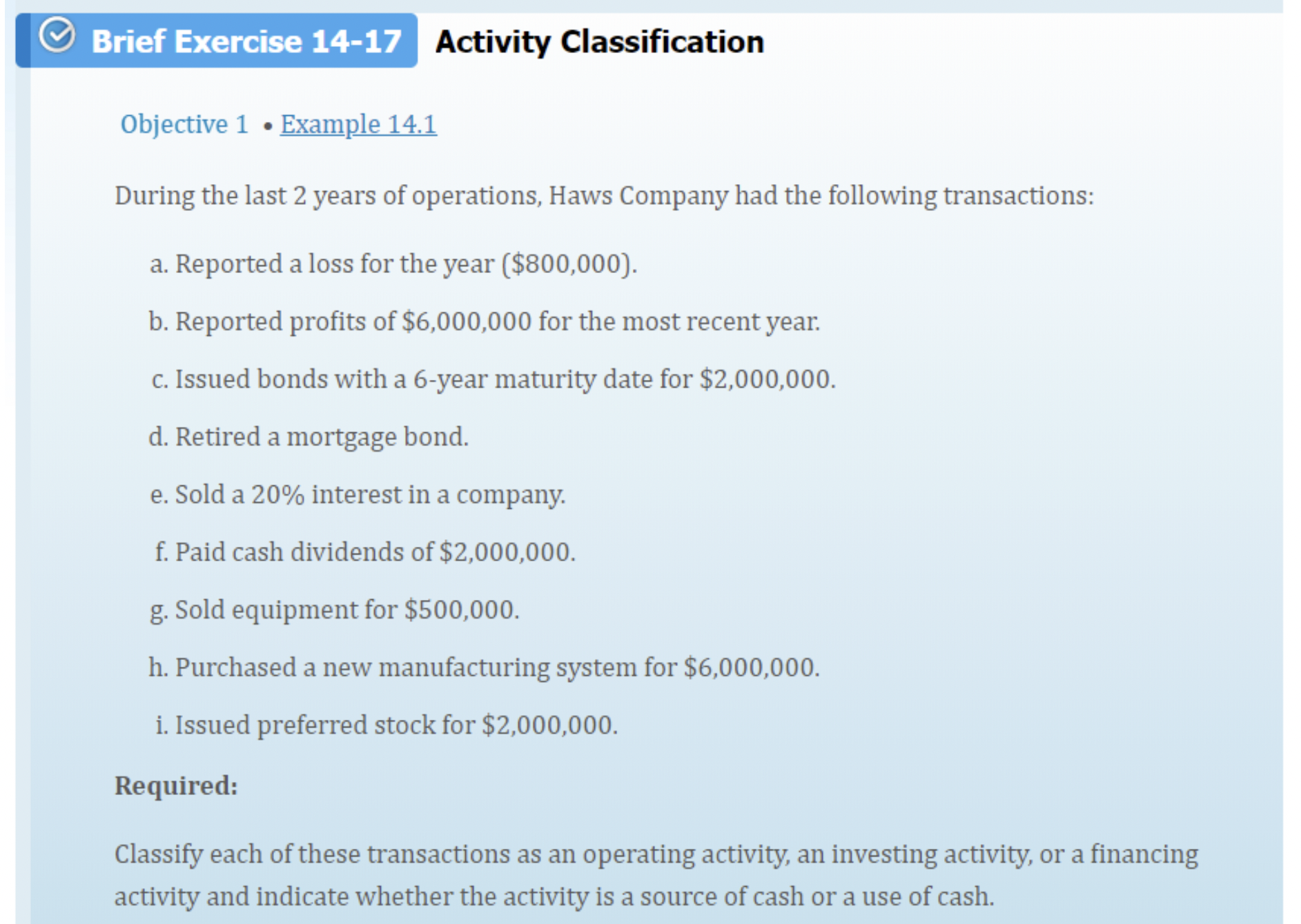 the last 2 years of operations, Haws Company had the following transactions:
