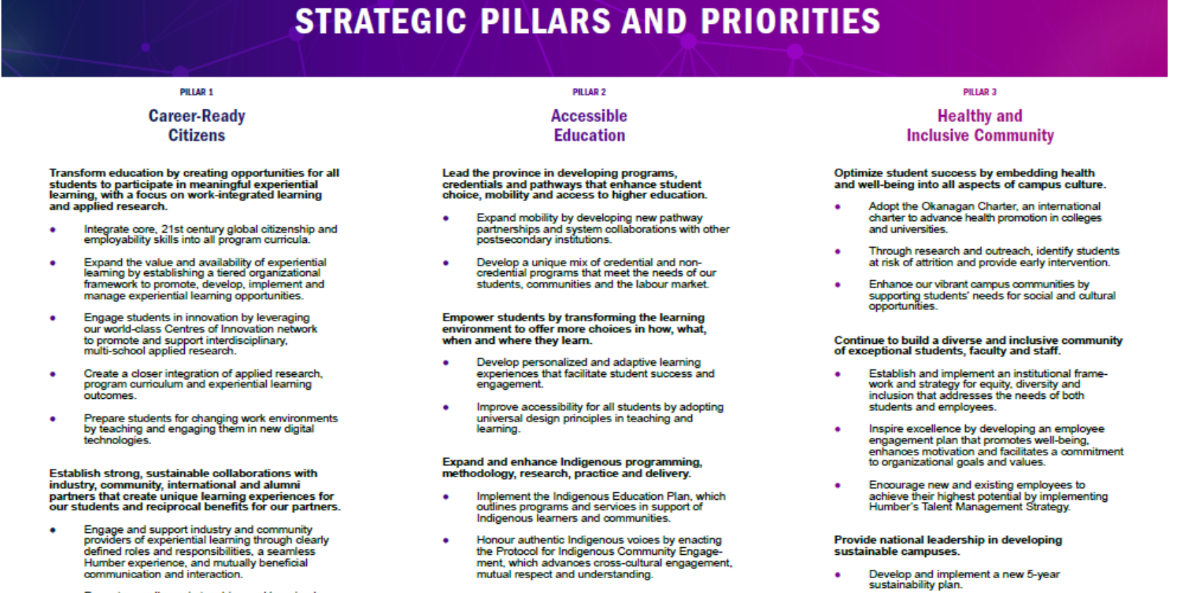 ? Propose a "Good" project within PMPG (according to Arora and Baronikian)