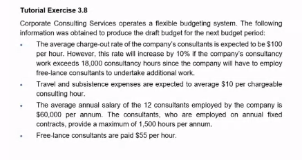  Tutorial Exercise 3.8 Corporate Consulting Services operates a flexible budgeting system.