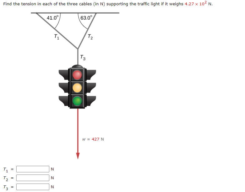 F3 2 ?'U0.0j N. (a) Find the net force {in N} on