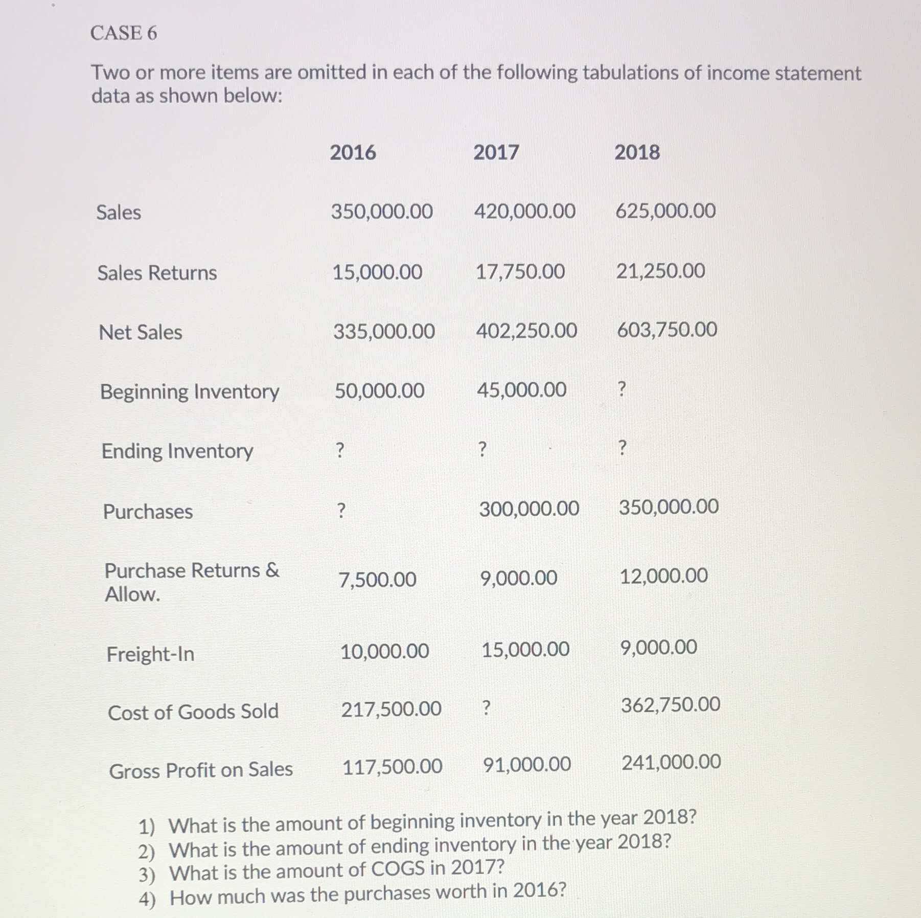 Please share the exelfile CASE 6 Two or more items are omitted