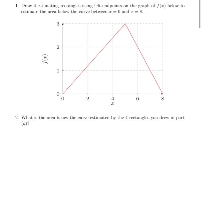 I need handwritten otherwise skip 1. Draw 4 estimating rectangles using left-endpoints