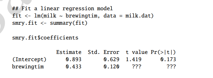 ## Fit a linear regression model fit |t/) (Intercept) 0.893 0.