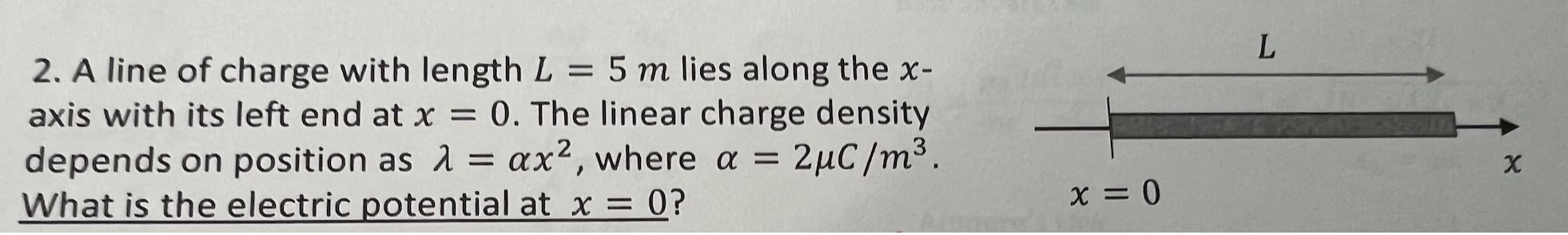 an initial velocity of 4 x 10'm/s pointing in the positive x