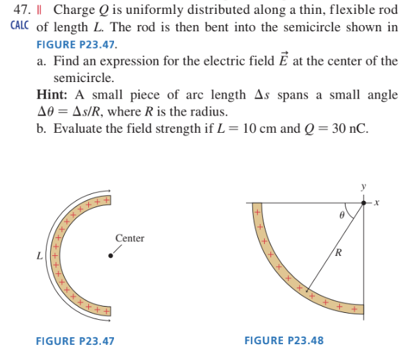 electric field strengths E1 to E4 at points 1 to 4 in