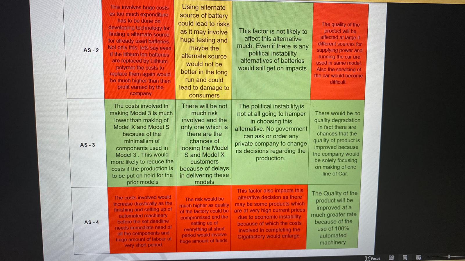 provide the best shopping experience and connect more with the customer. As