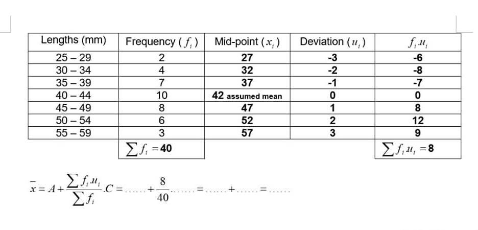 the required solution that has dots and check if my answers are