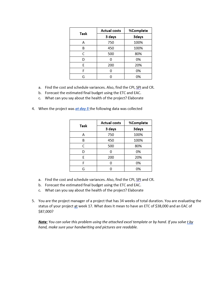 completed in 26 days, overhead cost is $3100 If the project is