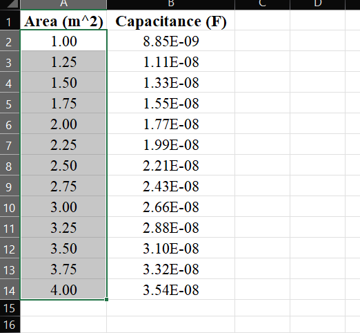 I'm having is my professor gave me this for the equation as