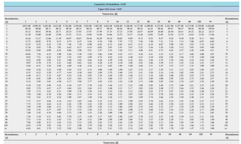 FIT HE THE NIT LL'Z ICE OF E LIT WT CH'Z IFE