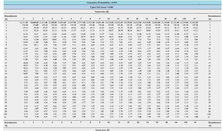 LOT IFE OF E OF'E LIT IFT IT OL'E EN'S 01 IVE
