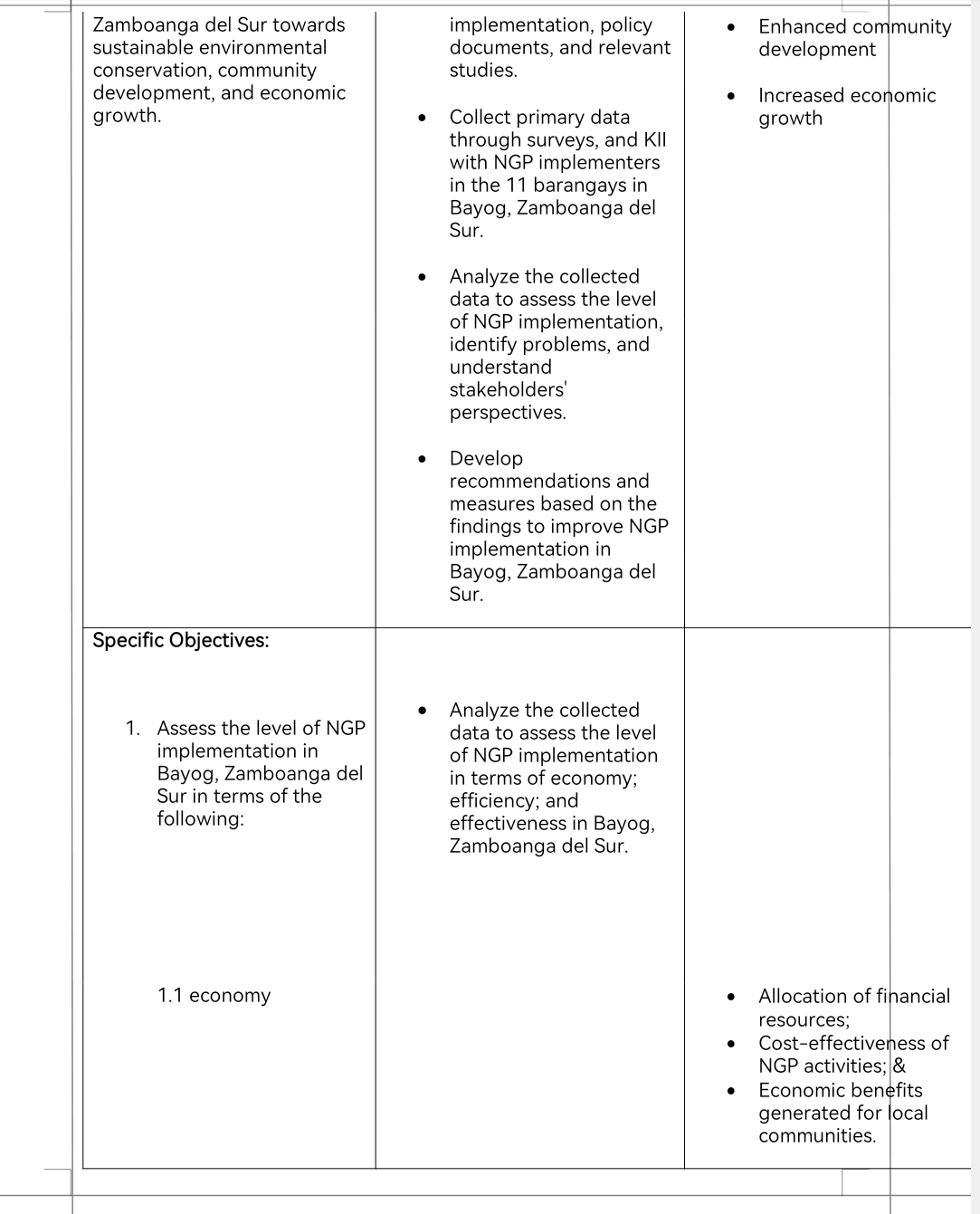 (LFA) Framework, developed by the US. Agency for International Development (USAID) in