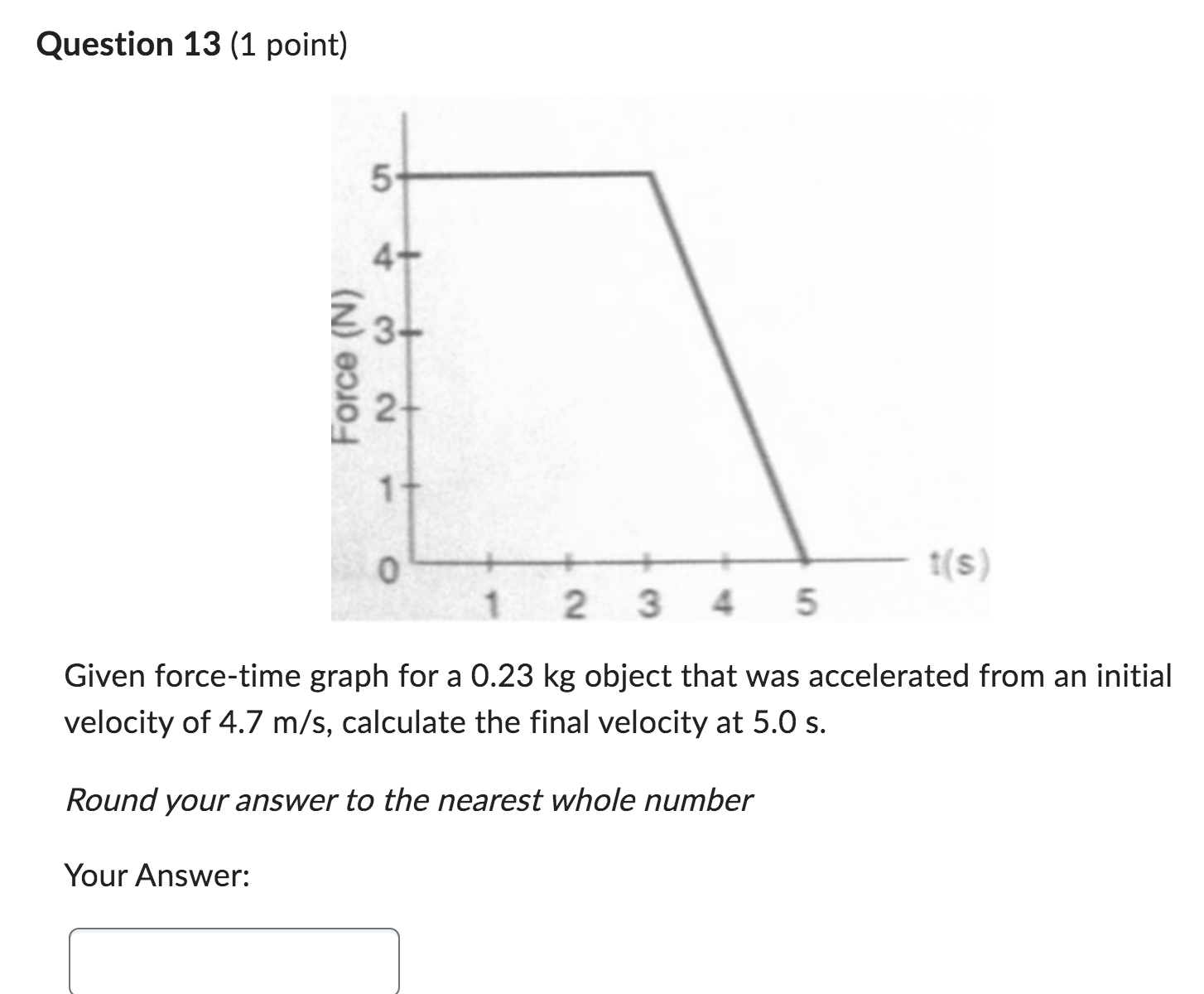 Question 13 (1 point) I" 123-15 Given force-time graph for a