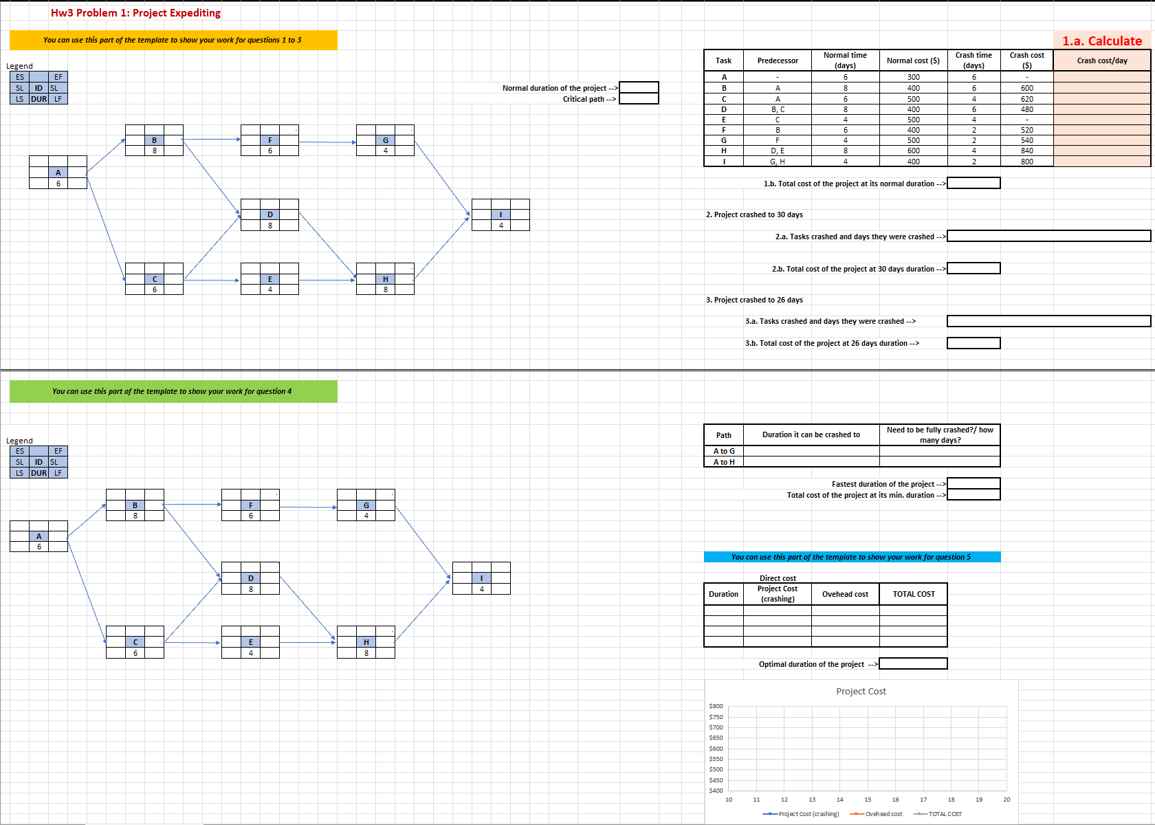 Hw3 Problem 1: Project Expediting You can use this part of