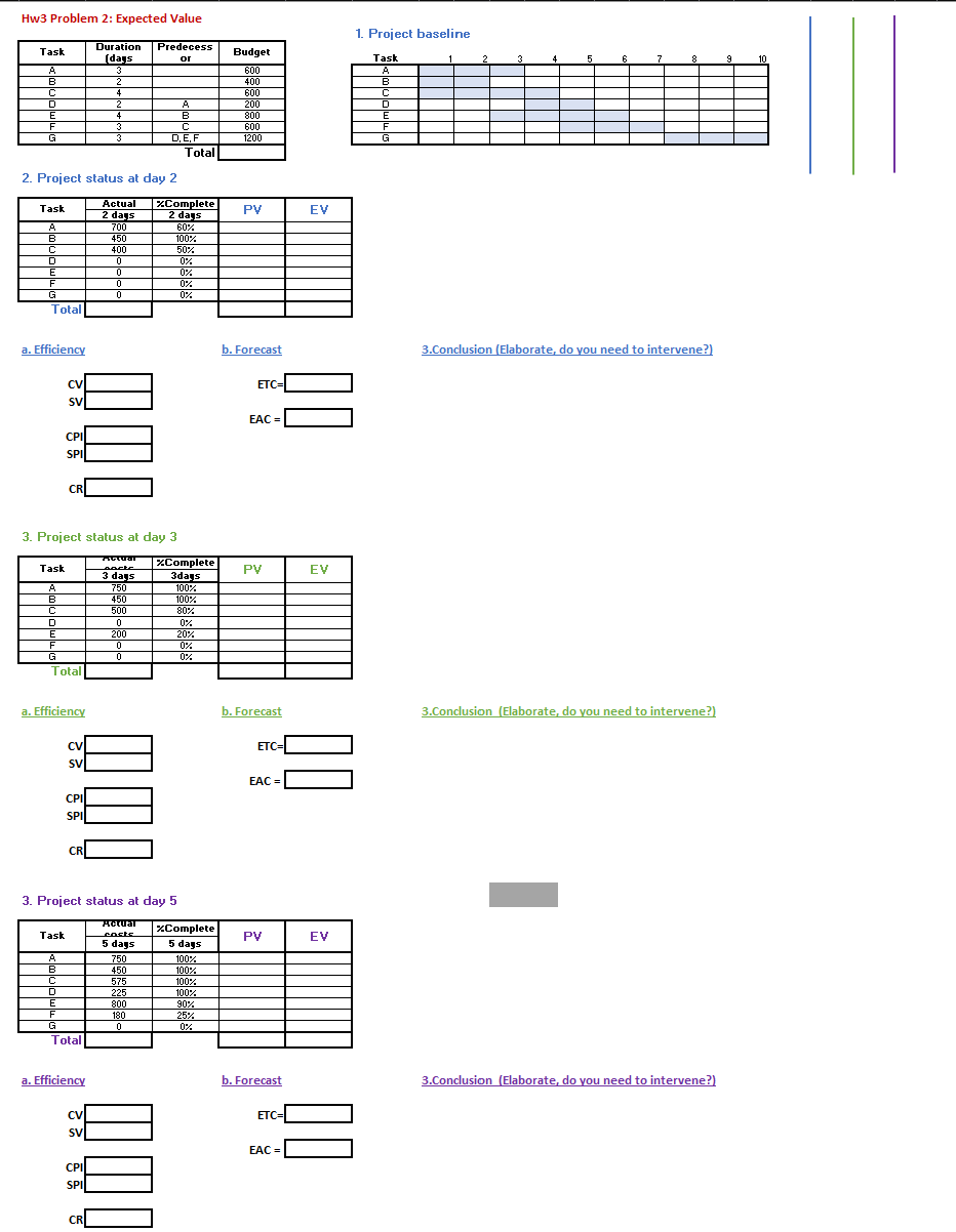 the template to show your work for questions 1 to 3 1.a.