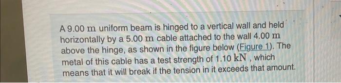 to a vertical wall and held horizontally by a 5.00 m cable