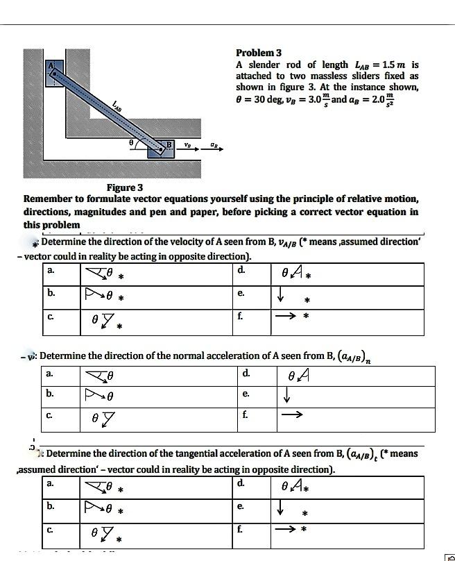 Problem 3 A slender rod of length LAB = 1.5m is