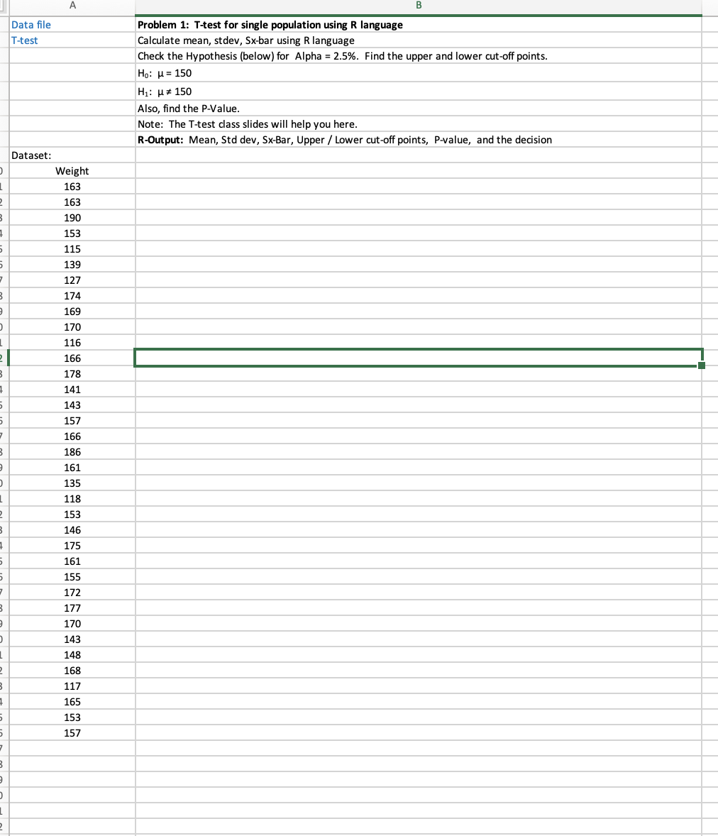 Data file Problem 1: T-test for single population using R language