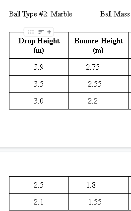 Height (m) 1. 0.8 0.0 00 04 0.8 12 1.6 2.8 3.2