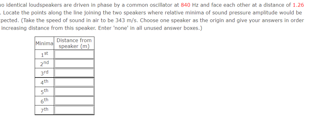  :0 identical loudspeakers are driven in phase by a common oscillator
