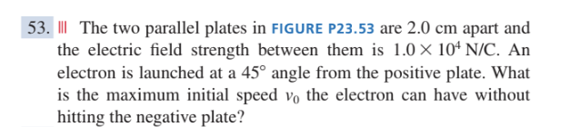 expressions for the x- and y-components of the electric field at the