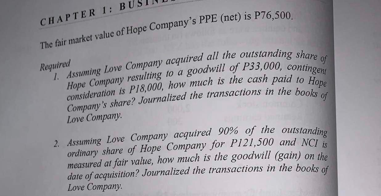Financial Position of Love and Hope Company prior to combination are: Love