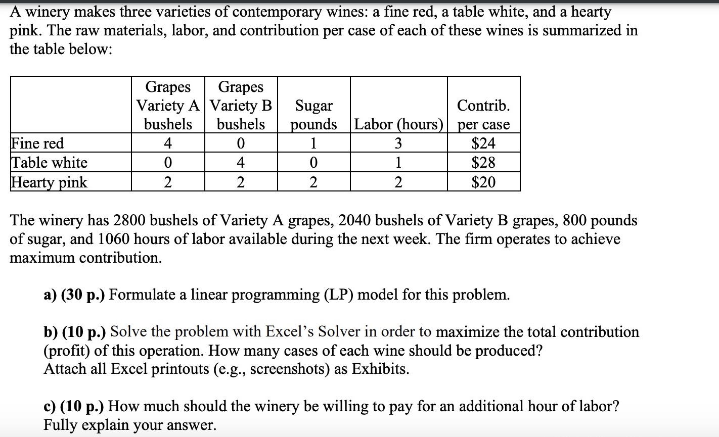 Red (x1) Table White (x2) |Hearty Pink (x3) W N Number of