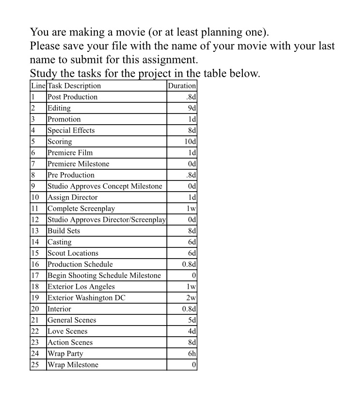 this is a complete question and I don't have any additional information