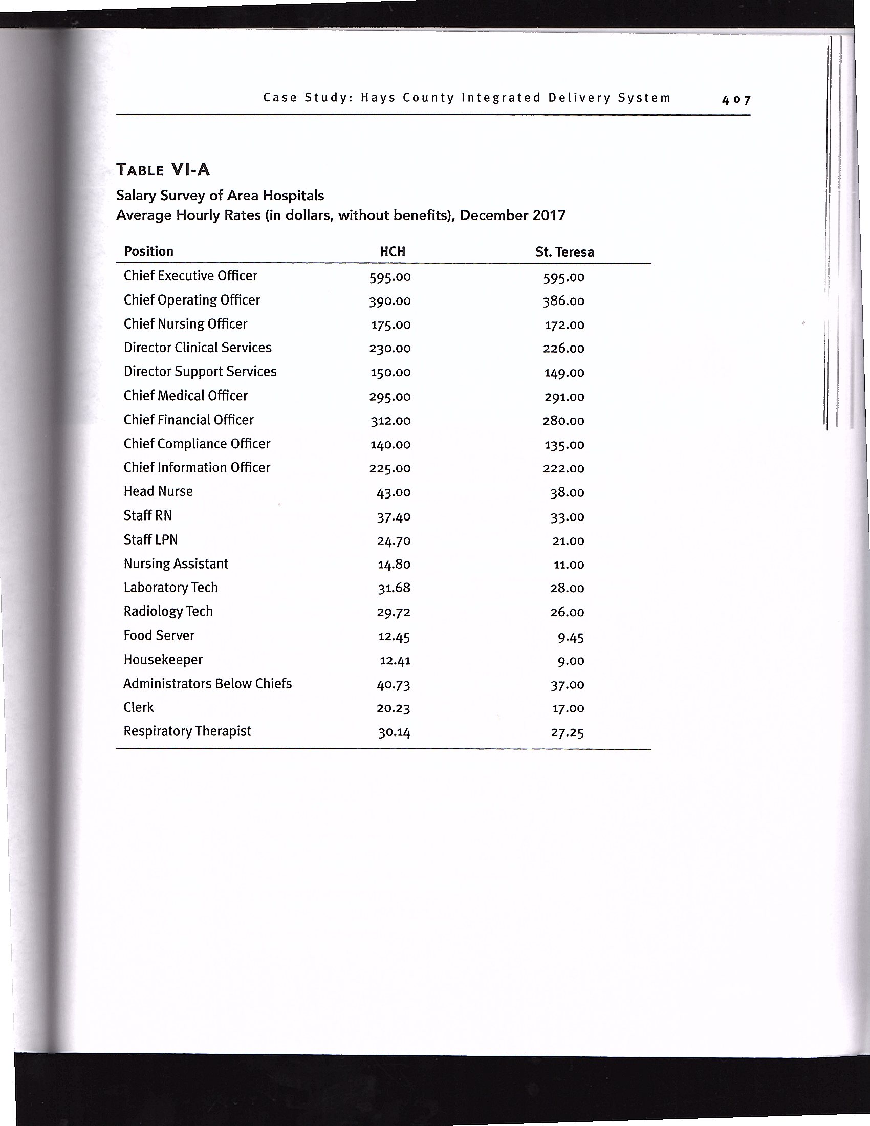 equipment 4,466,750 Property, Plant, and Equipment 91,289,500 Less accumulated depreciation (38376231) Total