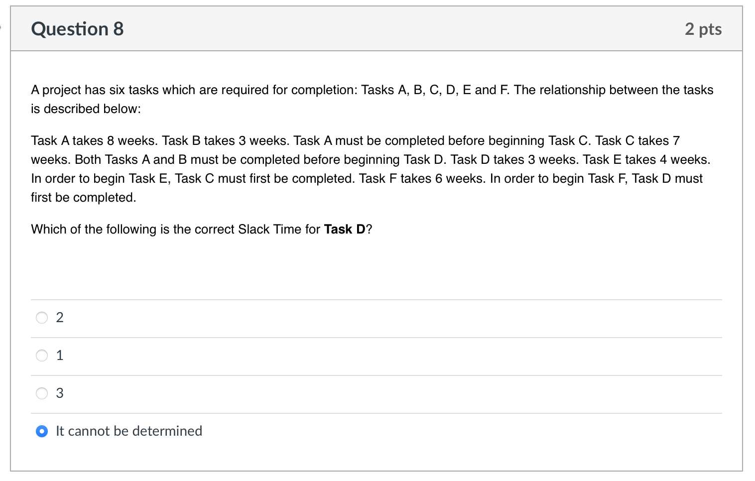 relationship between the tasks is described below: Task A takes 8 weeks.
