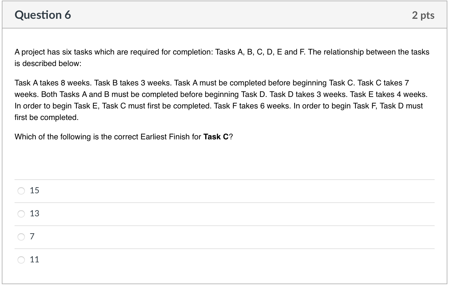 the following is the correct Earliest Finish for Task C? 15 13