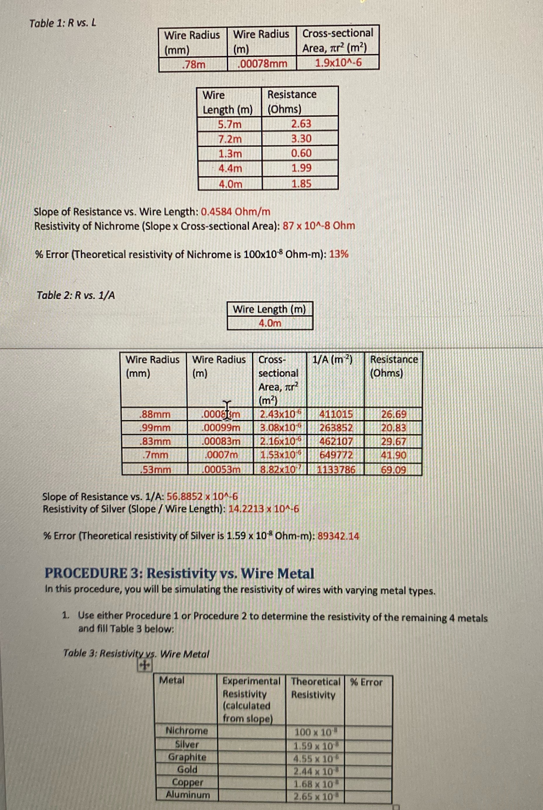 solve experimental Resistivity (calculated from slope) and % Error in table, using