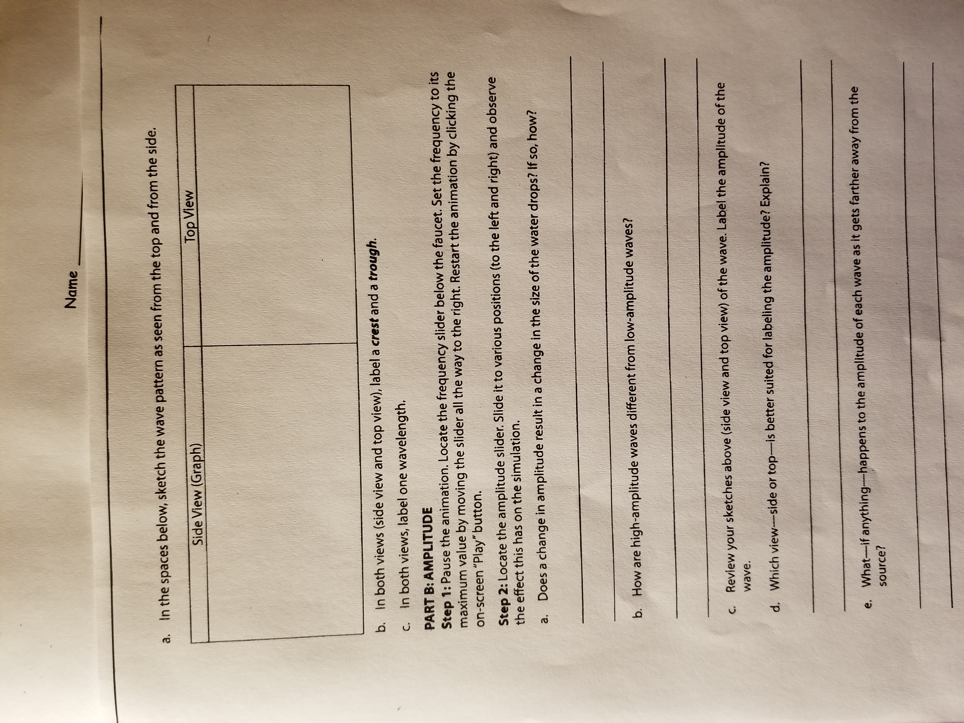 seen from the top and from the side. Side View (Graph) Top