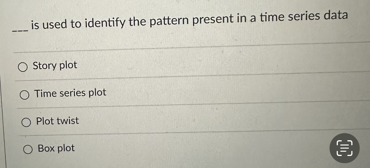is used to identify the pattern present in a time series