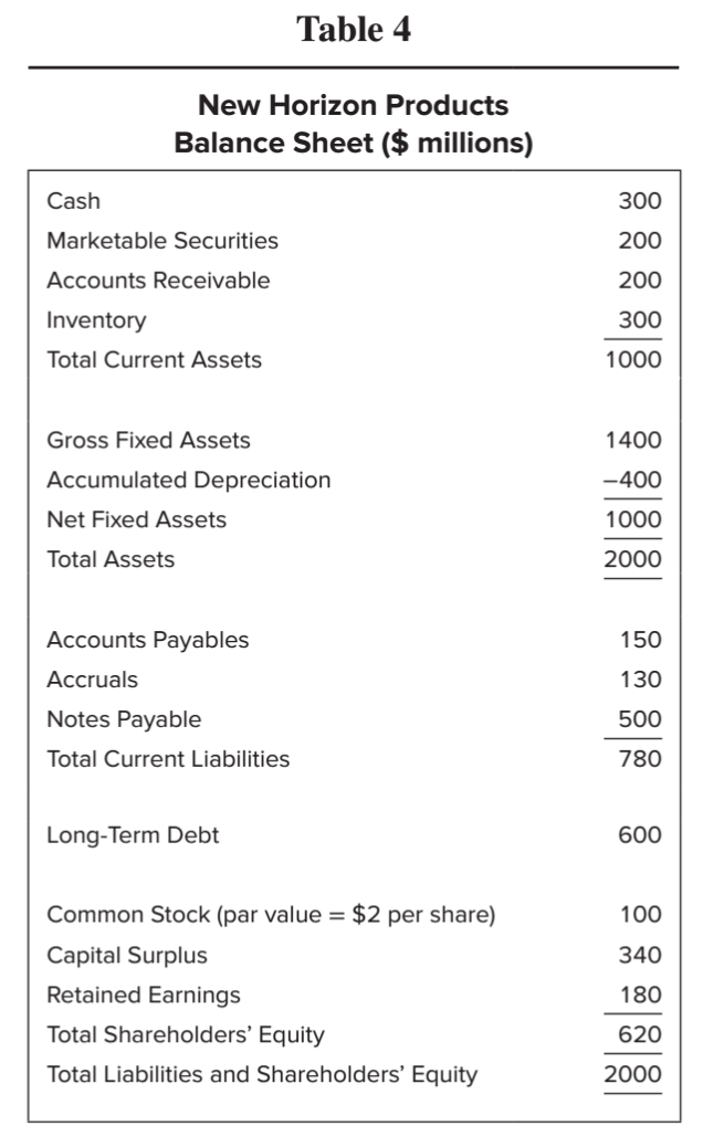 It was late Sunday night, and Jassir Amor was getting weary. The