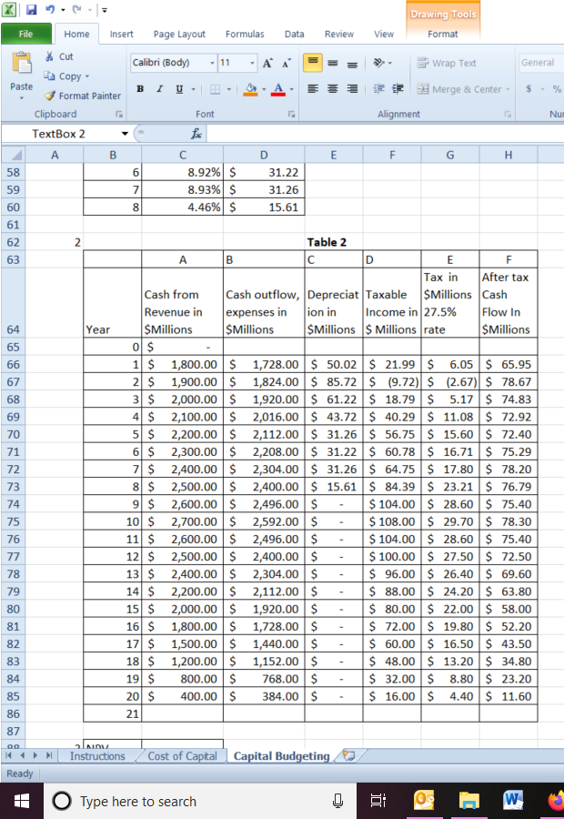 Calculate the NPV and IRR using the data from Table 2 below.