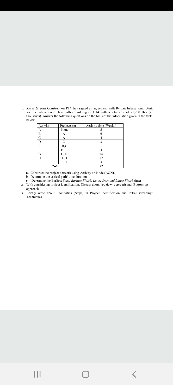 Berhan International Bank for construction of head office building of G+4 with