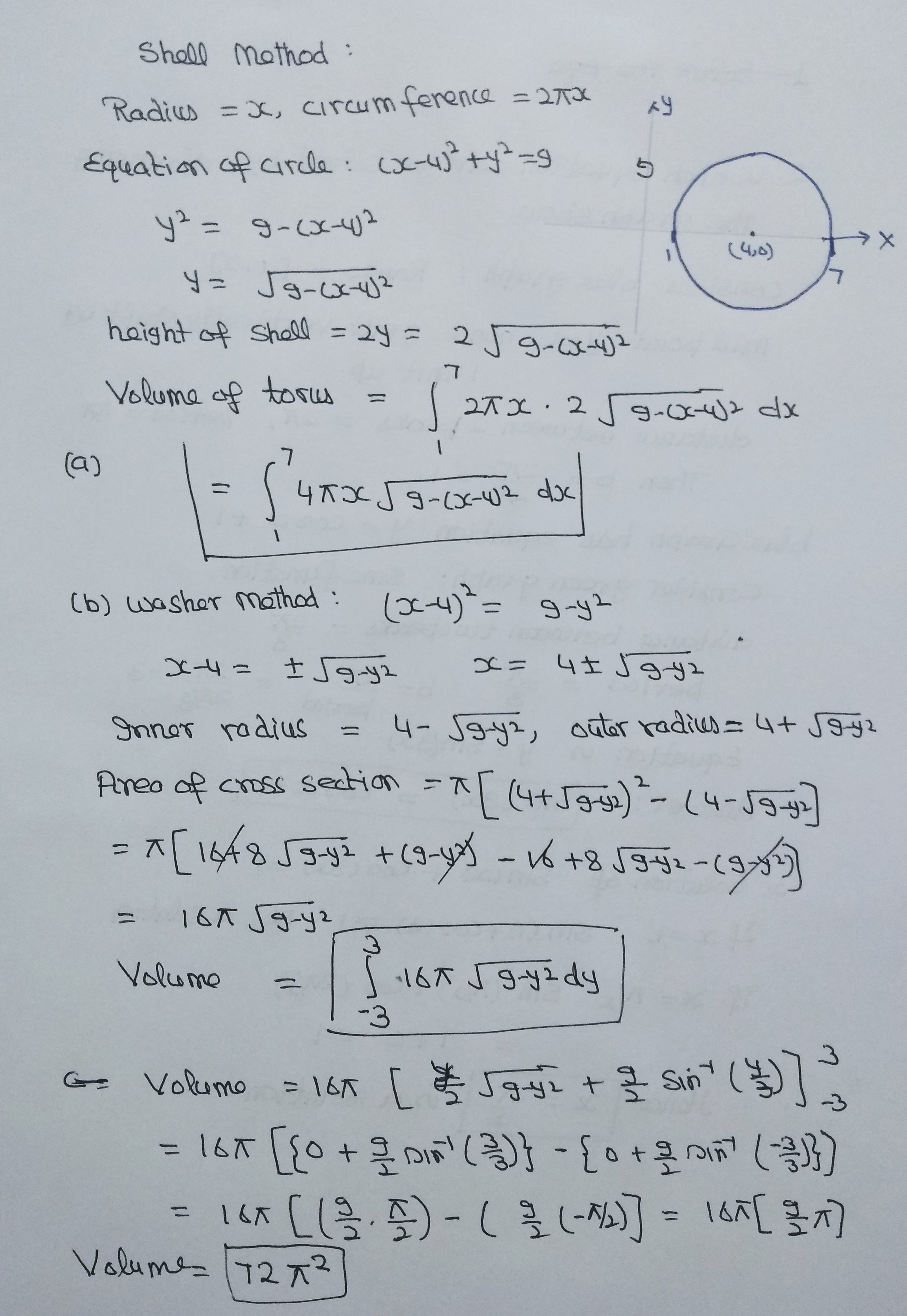 R is revolved about the xaxis. Use technology to evaluate or approximate