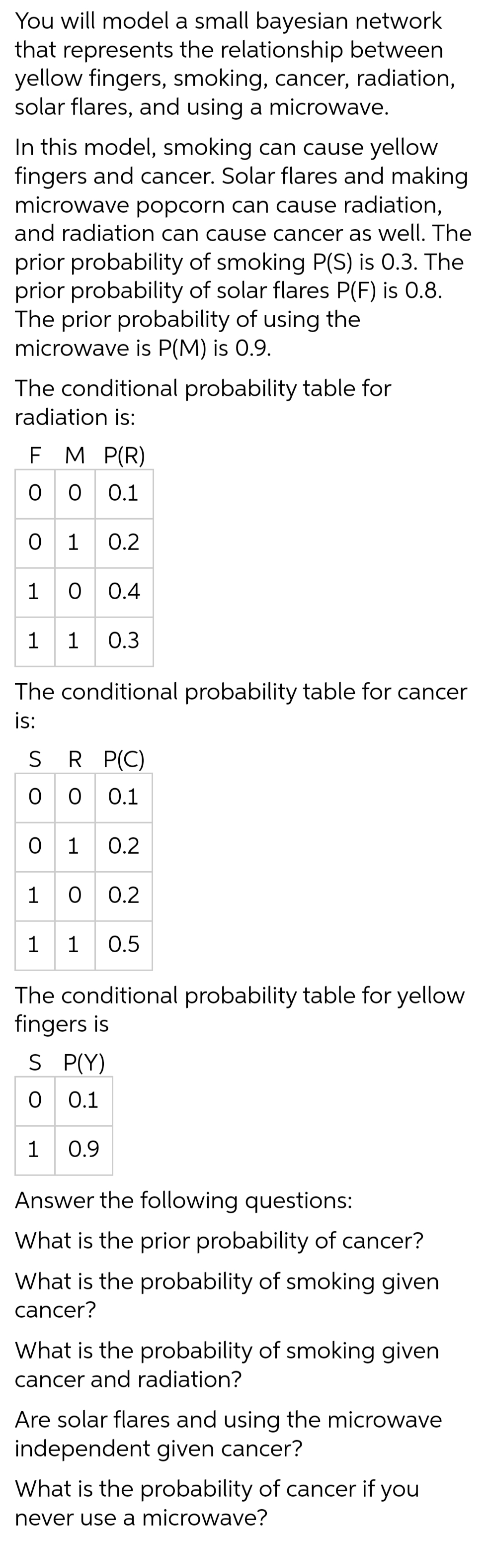 You will model a small bayesian network that represents the relationship
