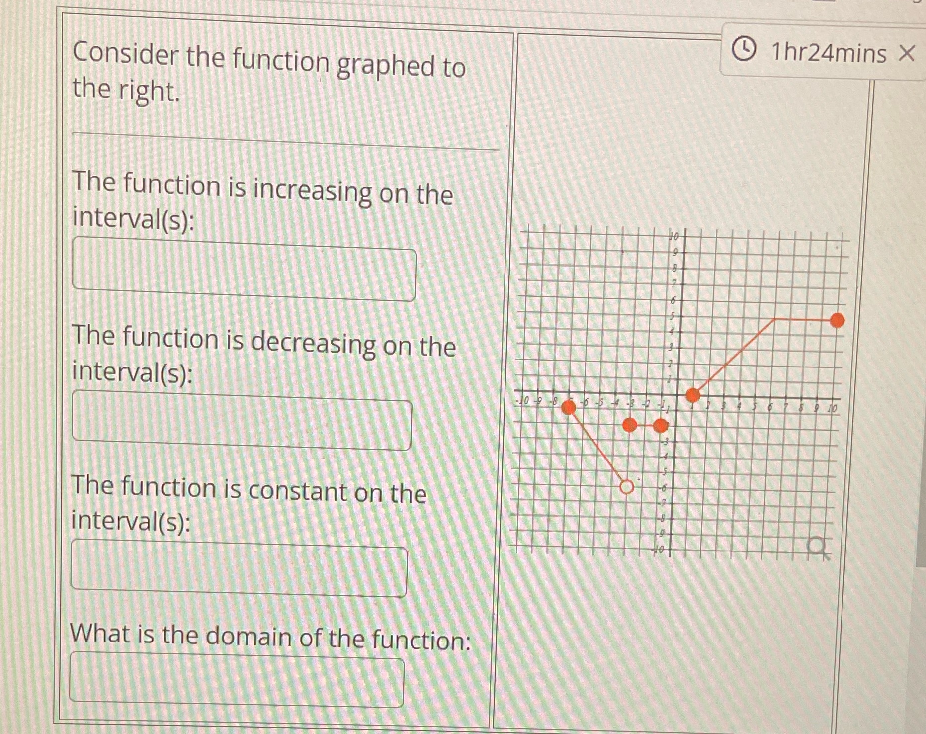  1hr24mins X Consider the function graphed to the right. The function