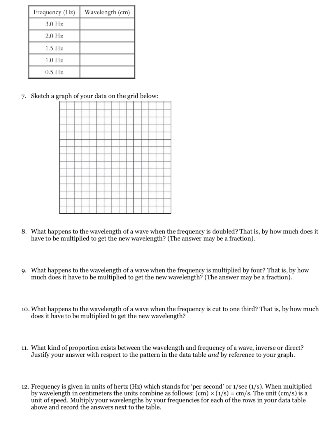 found at this page: https: //phet.colorado.edu/en/simulation/wave-on-a-string. You will see the words \"Wave