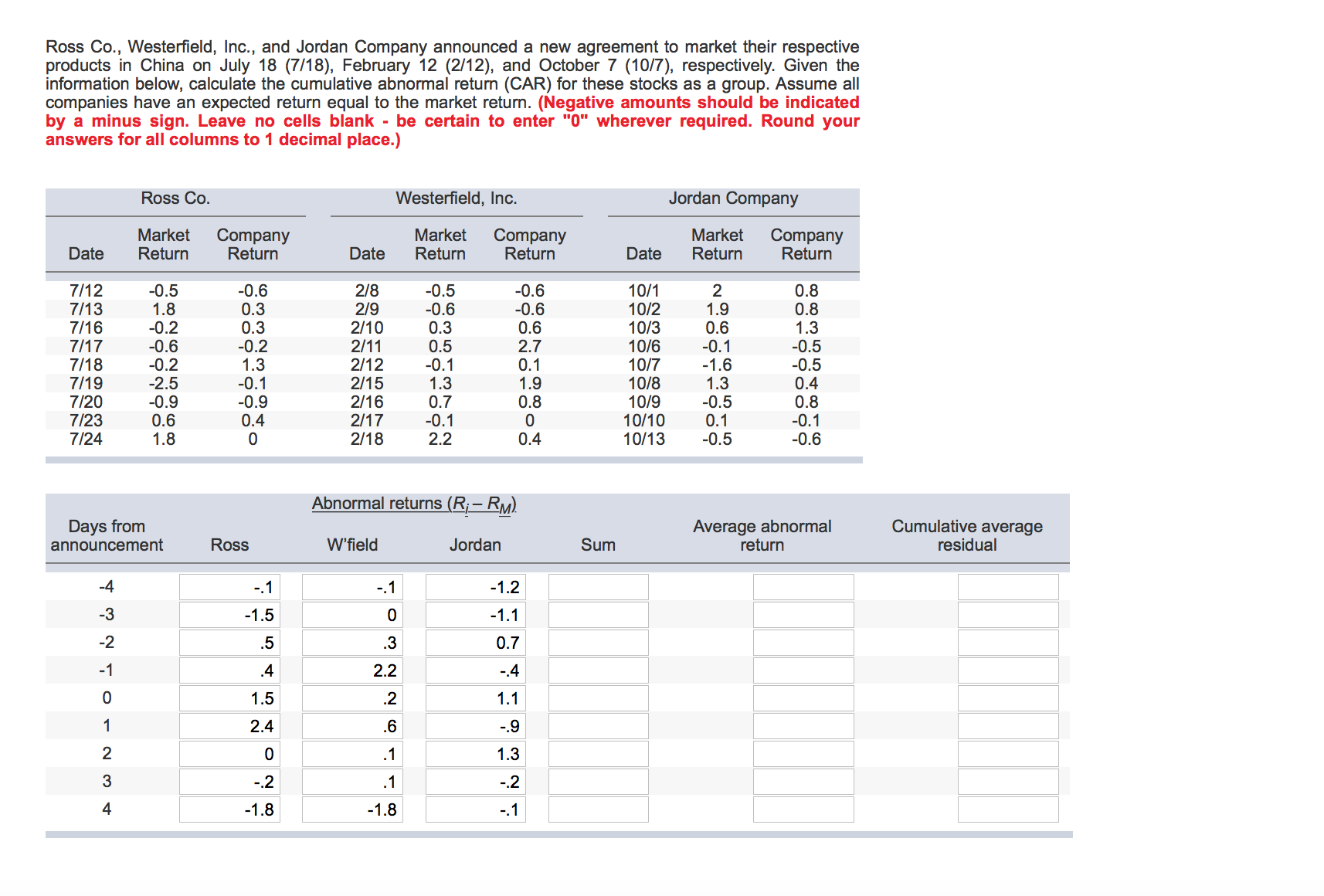 Please help me answer this question, attached is the screenshot. I have