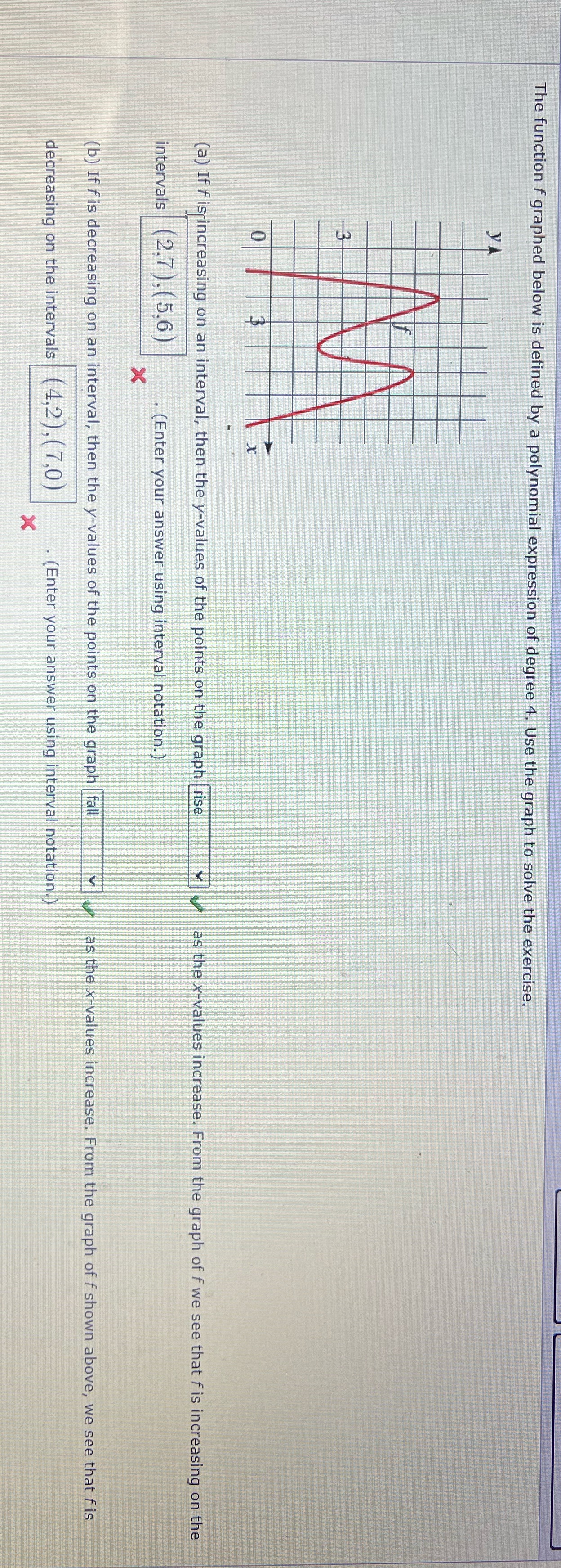 Homework help needed The function f graphed below is defined by a