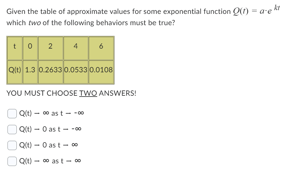  Given the table of approximate values for some exponential function O(t)