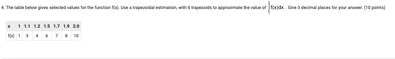 equation dy ycos(x) dx 1+yz with the initial condition y(0) = 1.