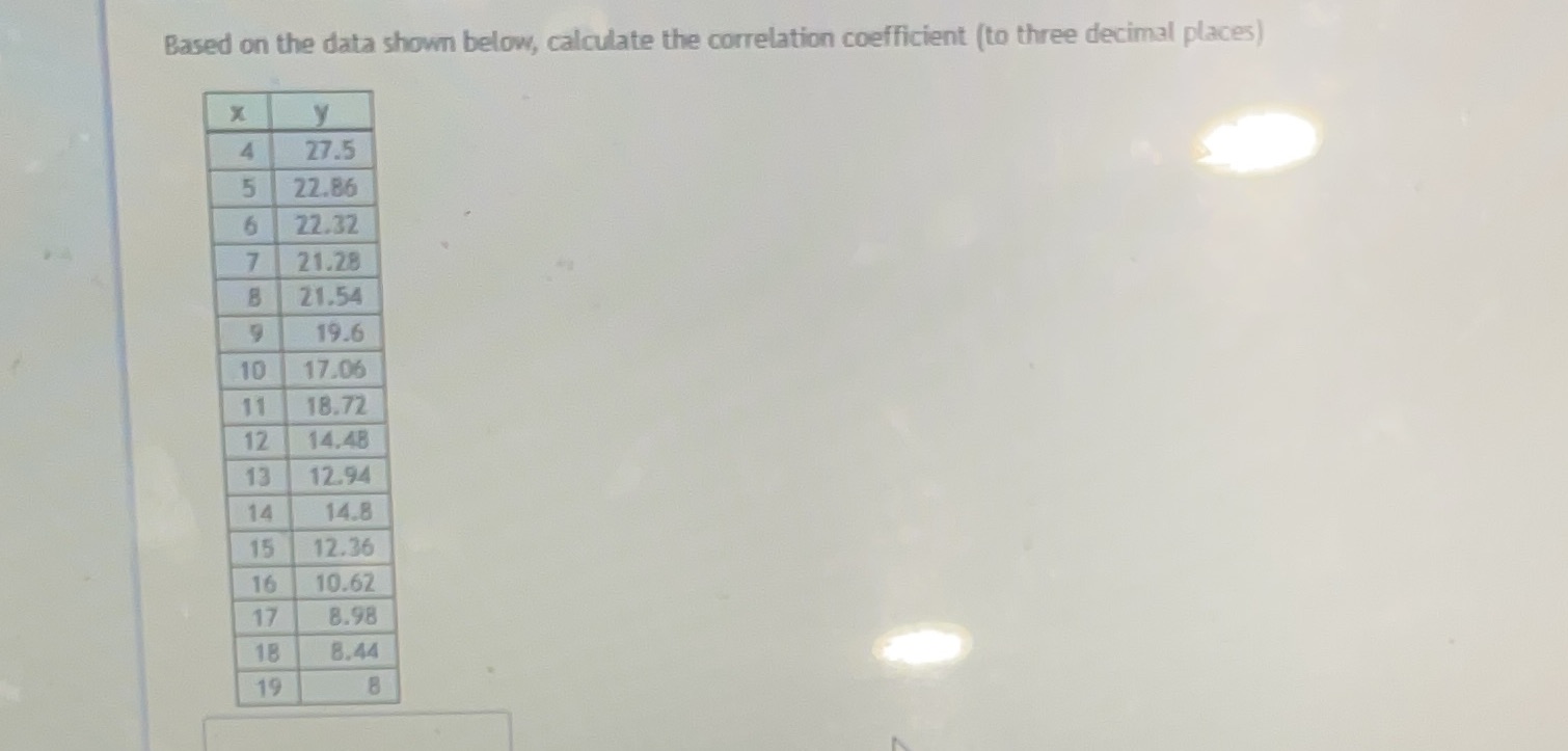  Based on the data shown below, calculate the correlation coefficient (to