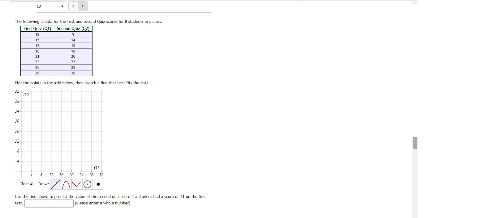 in Echo Lake. Of the 330 randomly selected fish caught in Green