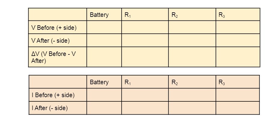  V Before (+ side) VAer ( side) AV (V Before -