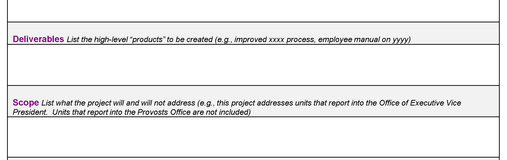 This wording may indicate that you intend to submit a tutor's work