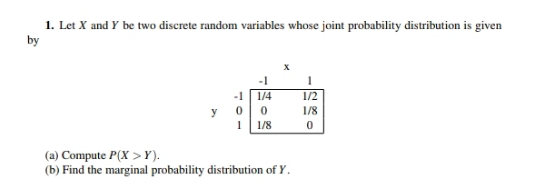 midterm question 1. Let X and Y be two discrete random variables
